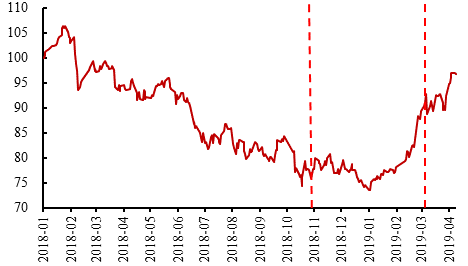 84D99C27CB60257F87210A46A20_DD287ED9_18AC