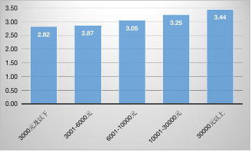 首页-NG视讯厅真人官方网站
