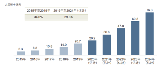 DD1DFE31B307667AC0FE34429FD_557A2E3A_768A.png?e=