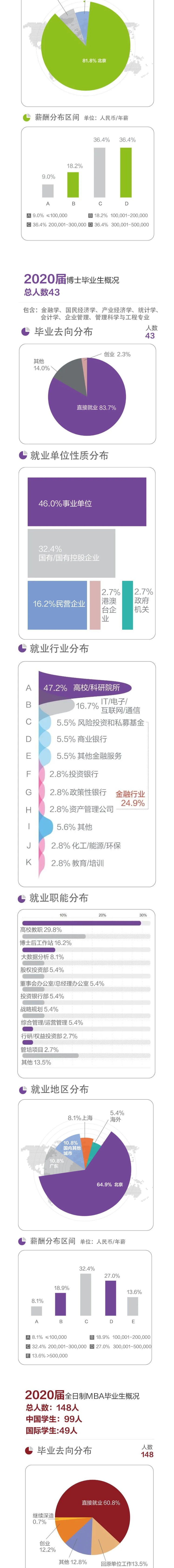 4C58F09617C99344C3EA7EBA559_9D96F578_7B0C4