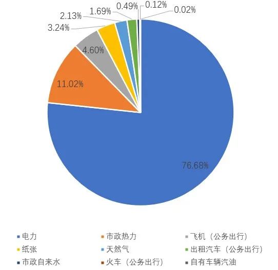498666011CAE4C38FDF61BFAC64_DFA73EAB_59DA