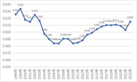 0A2E68EDBCA9BEDC9E748A17D06_BAE2007A_B220