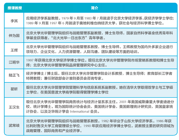 41A03589C217391CBF6C245A0AB_E01561BC_402C3