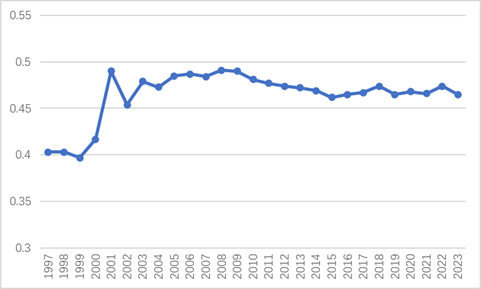 3885376FD79EA5AABB4A258AE7E_F348E694_4C43