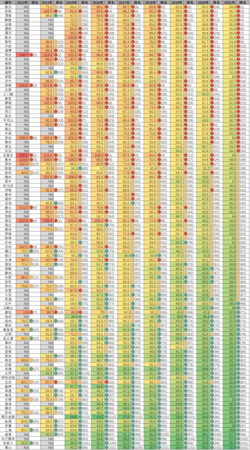 C2B9A99B8A2394A6442C1BFB705_155D134C_1AC731