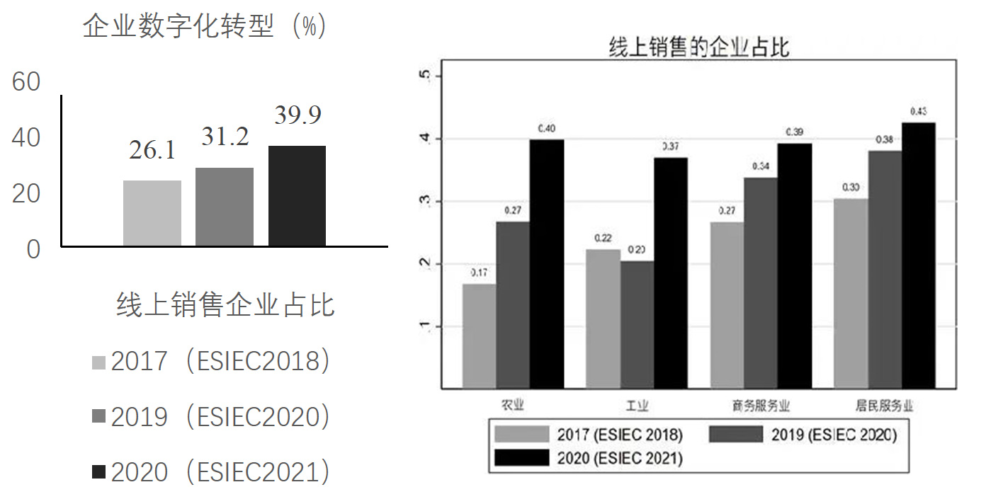 DD329829E892F400267CD371EA0_D92EC580_1F69F