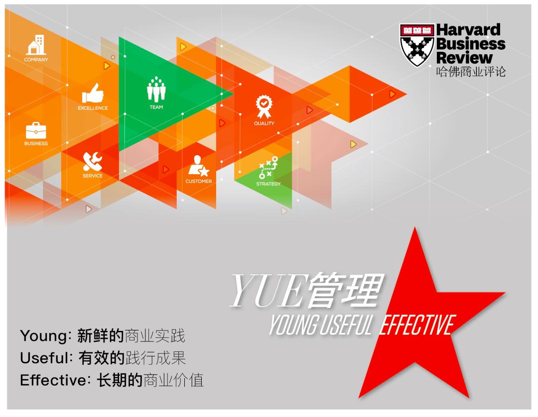 六篇NG视讯案例开发企业获得第二届哈佛贸易评论“YUE治理”卓越实际奖