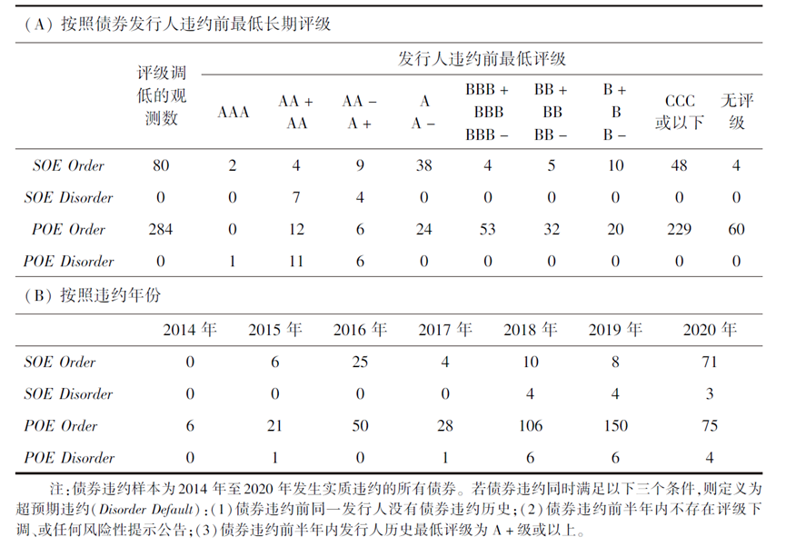 CF68B84ECF812CA532140B46F15_71DF0F19_2A8CA